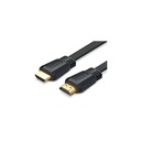 UGREEN HDMI 2.0 CABLE